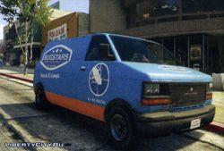 Фургон Declasse Burrito из GTA 5 Фургон Declasse Burrito из GTA 5