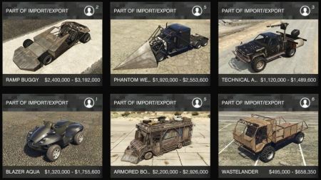 GTA Online Import/Export - гайд: как получить Wastelander, Boxville, Ruiner 200 и особые машины
