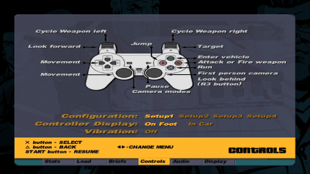 Эволюция GTA: игровой интерфейс