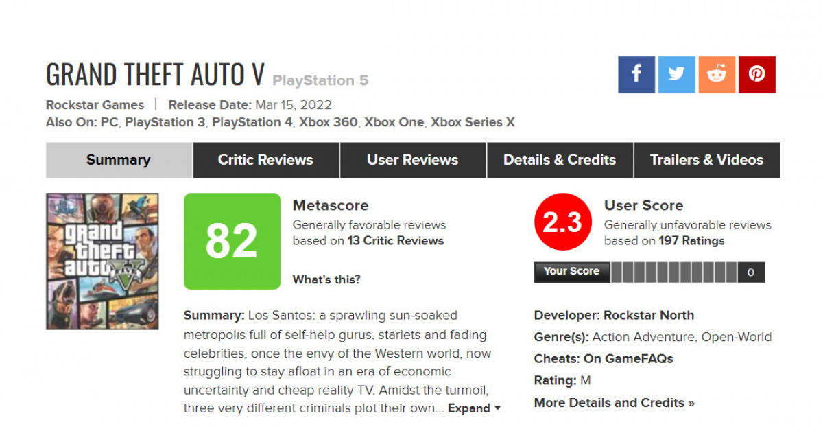 bede violinist intelligens GTA 5 Expanded and Enhanced received poor user ratings on Metacritic
