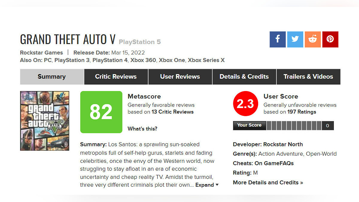 Ремастер GTA 5 получил провальные оценки пользователей на Metacritic