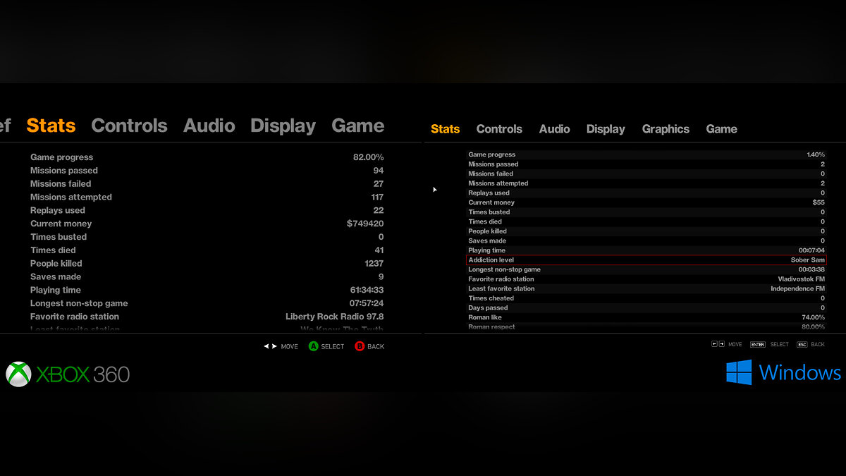 GTA 4: Complete Edition: Xbox против PC версии — детальное сравнение