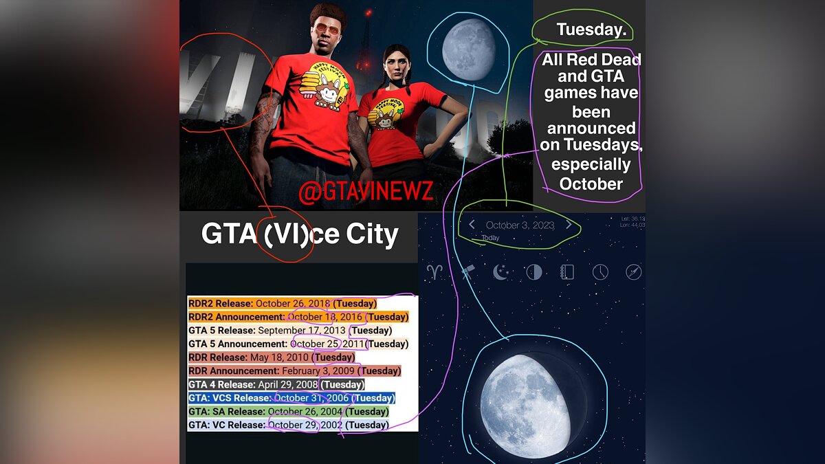 Геймеры считают, что GTA 6 могут анонсировать во вторник уже в этом месяце. У них есть интересная теория