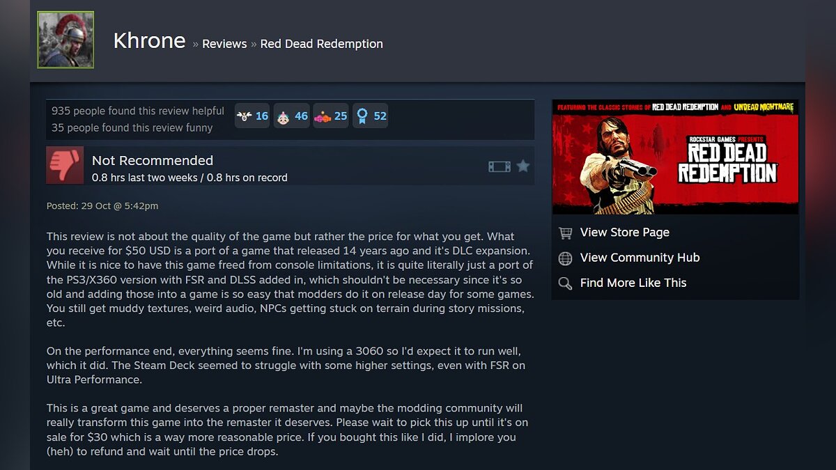 Red Dead Redemption receives overwhelmingly positive reviews on Steam with a 93% rating